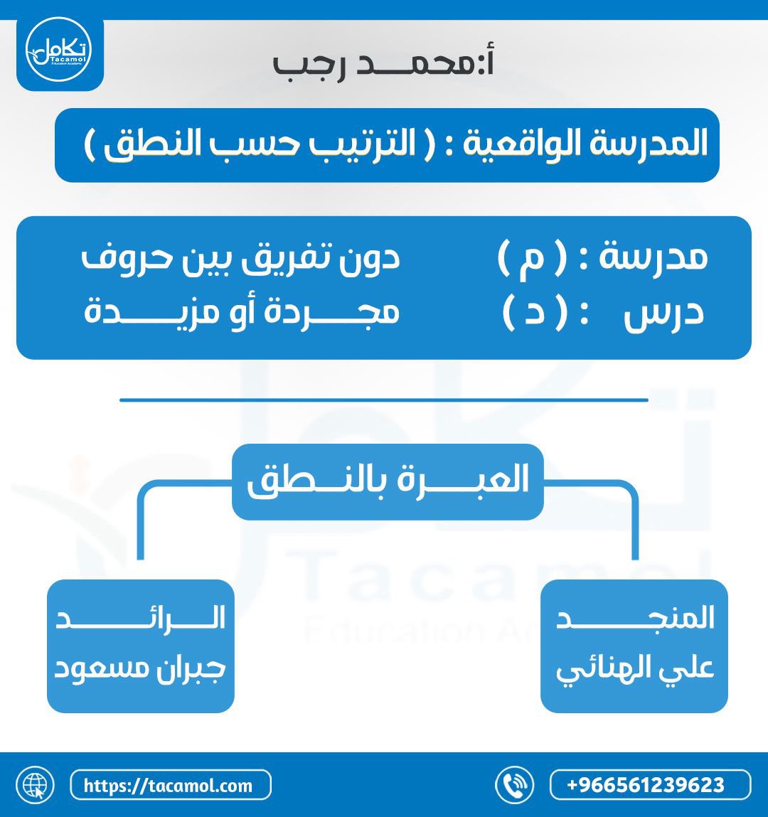 ragabkurd2030's tweet photo. أكيد في #الرخصة_المهنية_عربي
بيجيك سؤال أو سؤالين عن المعاجم 📚
رتّبناها لك بشكل سهل:
🔹 مدارس المعاجم
🔹 روّاد كل مدرسة
🔹 أشهر الكتب المعجمية

ملخص مختصر + تركيز على المتكرر في الاختبار 👌
قناتنا المجانية ⬇
https://t.co/gNLtM4BM2i https://t.co/IqNDmGqaTC