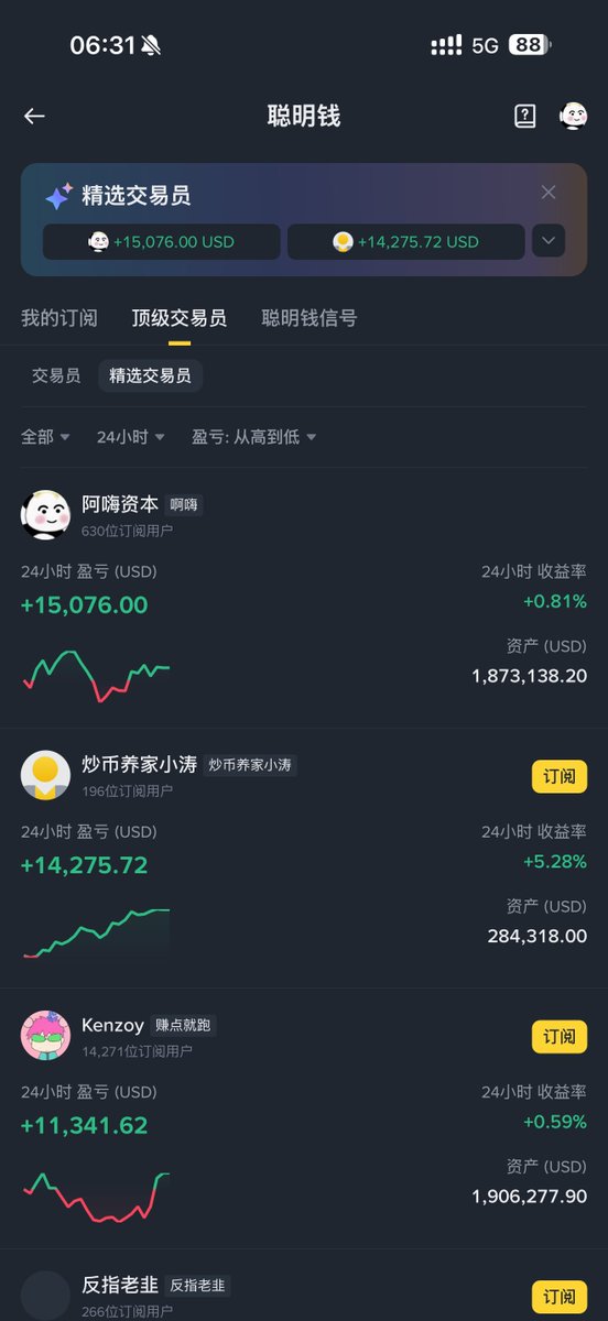 大户阿嗨 tweet media