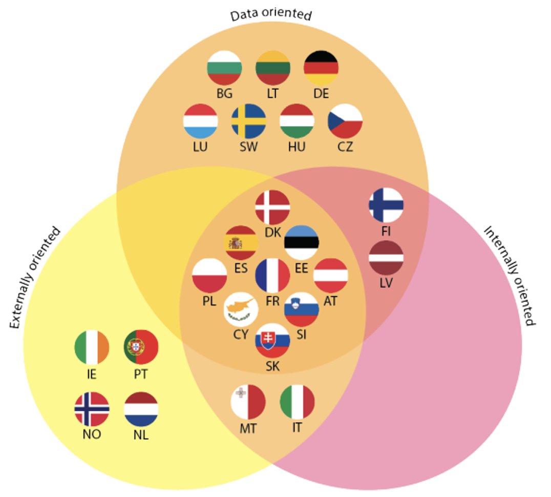 data.europa.eu tweet media
