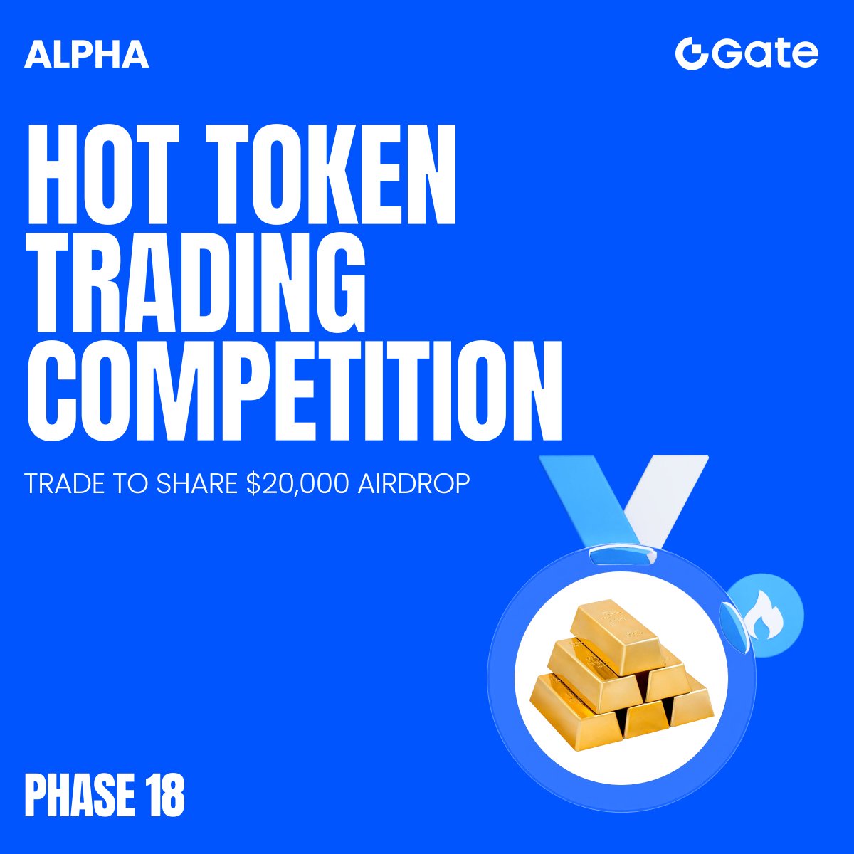 Gate Alpha tweet media