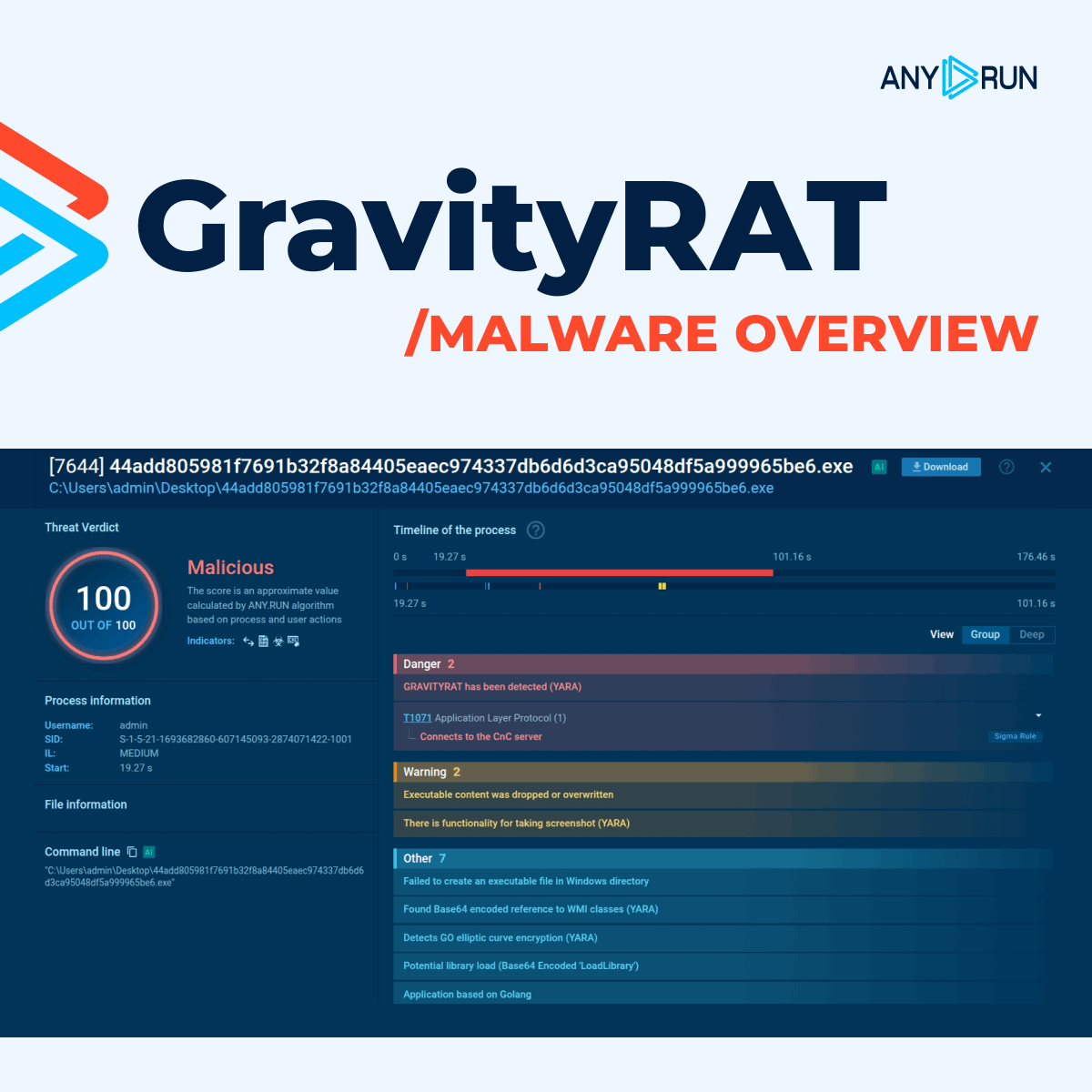 anyrun_app's tweet photo. 🚨 #GravityRAT checks CPU temperature to detect sandboxes, steals WhatsApp backups, and targets Windows & Android.
🔒 Learn how this sophisticated threat evades detection and what you can do to protect your organization: https://t.co/m8dOicnC0e https://t.co/36DhnYWIsZ