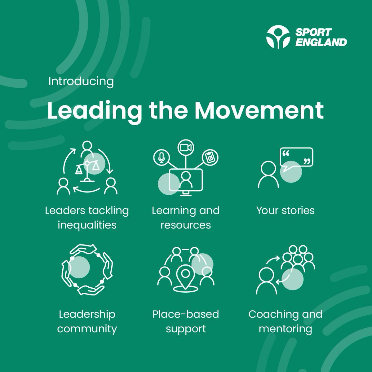 Sport England tweet media