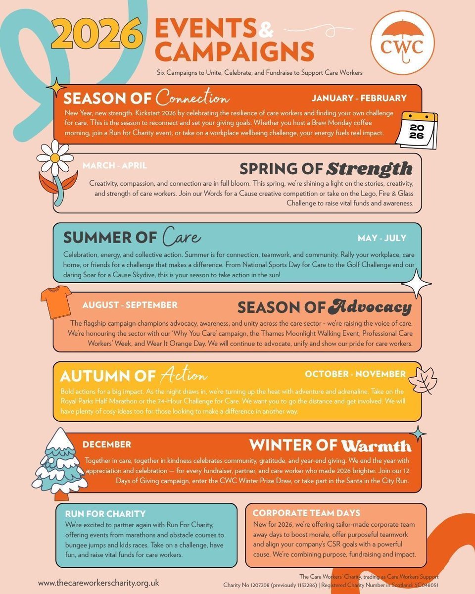 The Care Workers' Charity 🧡 tweet media