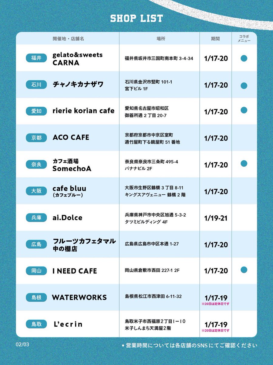 HappyJunkiDay2026 tweet media