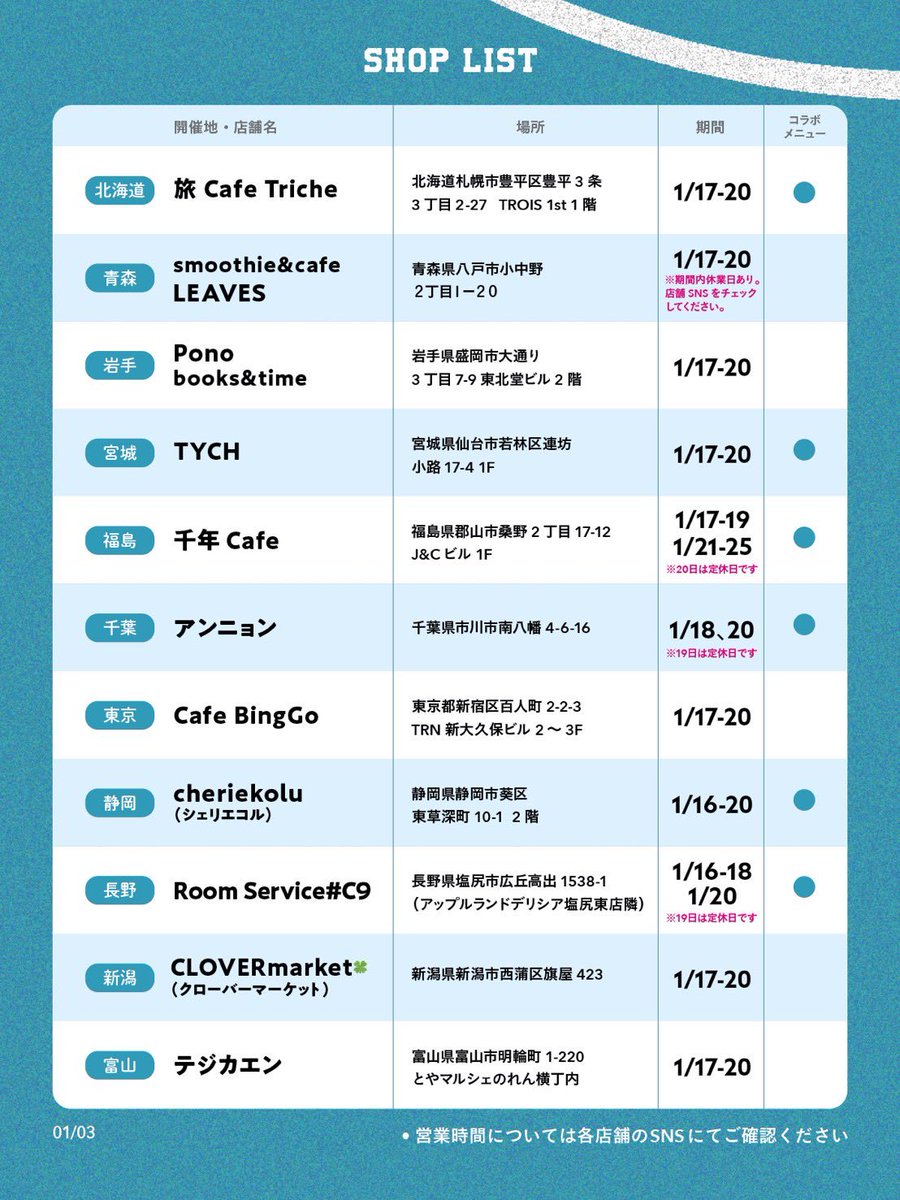 HappyJunkiDay2026 tweet media