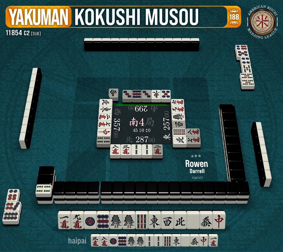 As mentioned, substitutes are key to keep the gears of the league running despite other drawbacks.

Nevertheless, we celebrate their achievements like anyone else.

It just so happened though that super sub Rowen in C2 would get 2 kokushi's in an 8 day span.

#riichi #麻雀 #役満