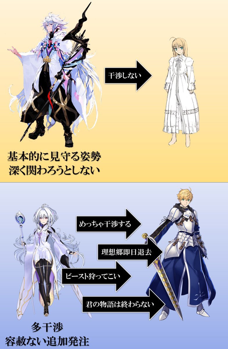 fate_prototypeB's tweet image. マーリンは理想郷に至ったアルトリアをどうこうするつもりはないし、そもそも元から干渉するつもりはない。というか申し訳ないという気持ちがある。

対してプロトマーリンはこれである。