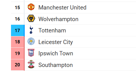 Thank you for your service 🫡 We'll never forget you