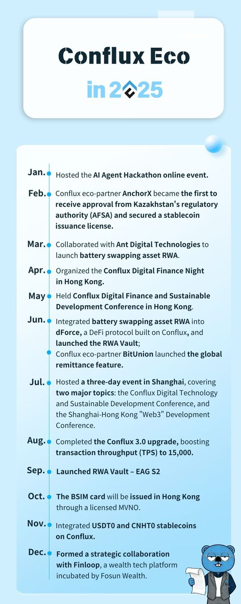 Joy@Conflux tweet media