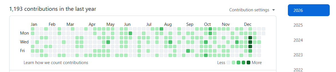 Koleen Paunon tweet media