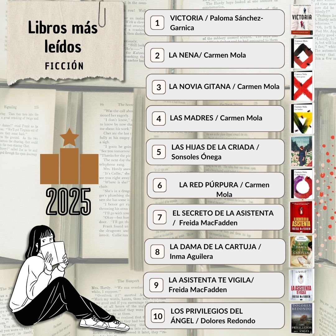 Biblioteca Cuenca tweet media