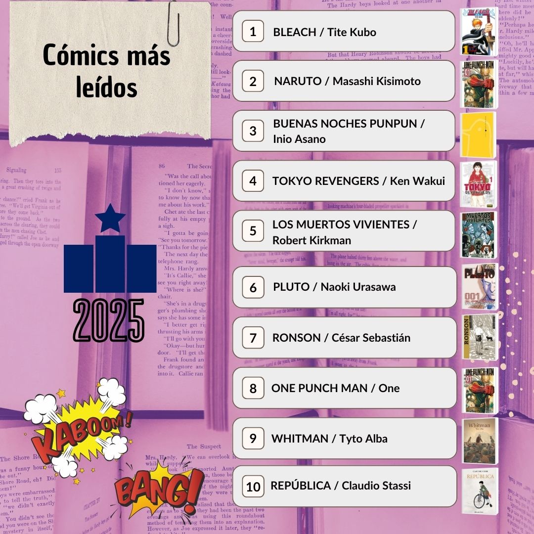 Biblioteca Cuenca tweet media