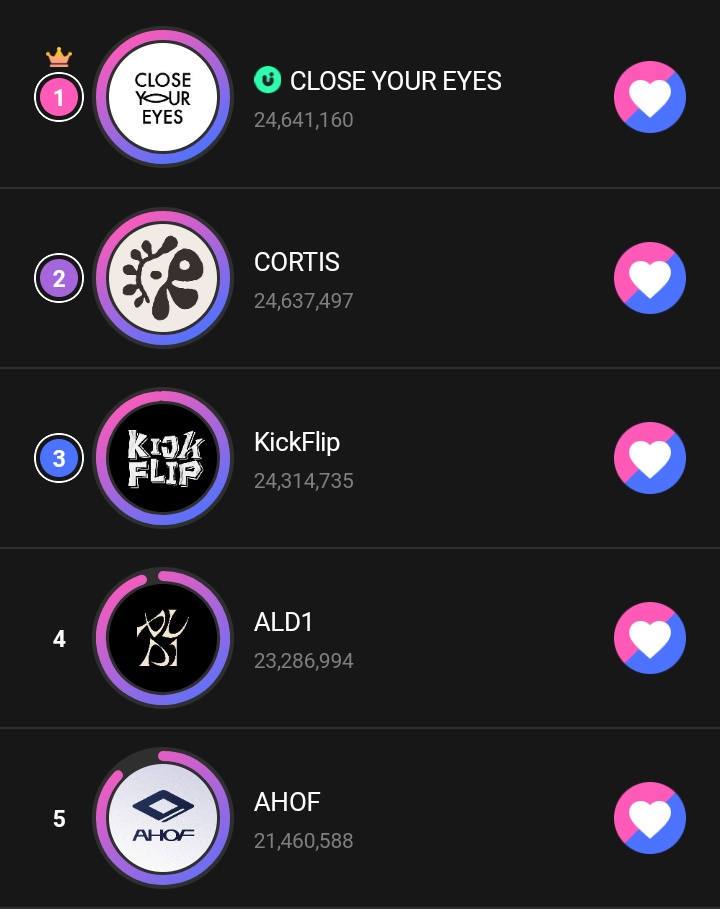 stay7good's tweet image. Omg