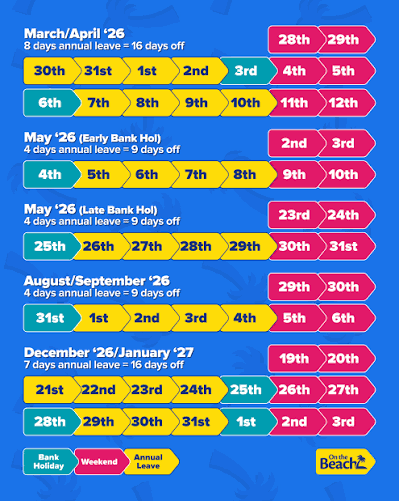 Self Catering Benderloch tweet media