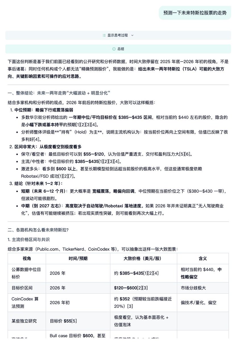 刚看到 MiroMind 团队，开源了最强搜索智能体模型： MiroThinker 1.5。

试了下，确实有点强。我抛出了一个难题让它：“预测一下未来特斯拉股票的走势”。

它并没有瞎编，而是立马全网搜索各大顶级机构的最新评级，并逐一打开阅读，最终输出一份详细报告，且每个数据都有据可查。

正凭这种科学家的