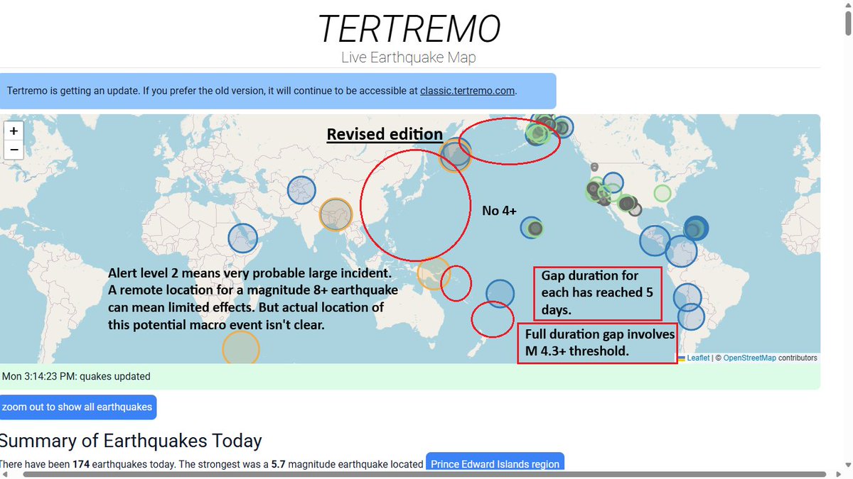 Macro level meaning (90) 사진