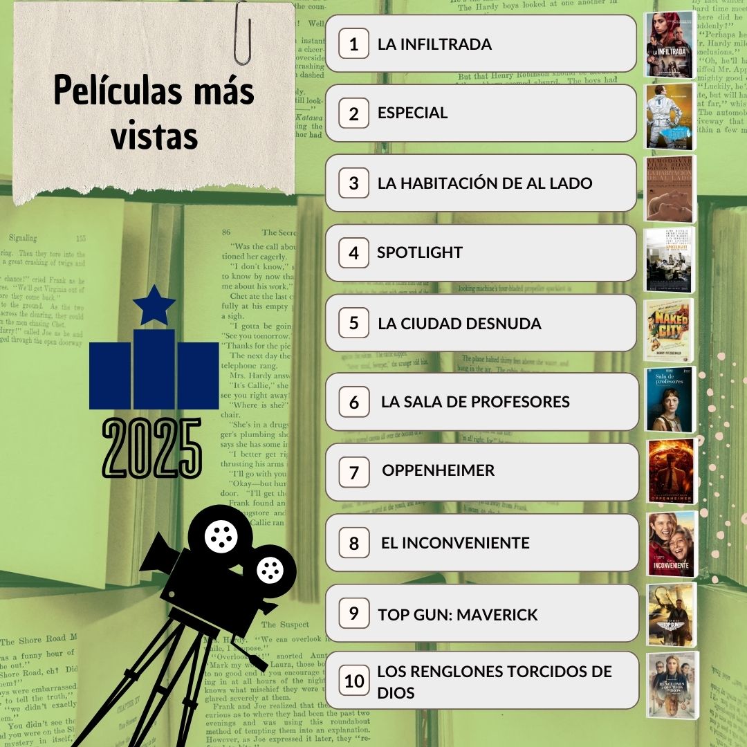 Biblioteca Cuenca tweet media