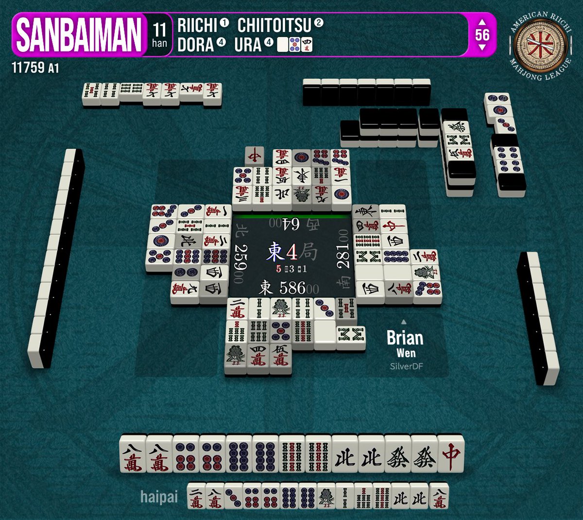 Sandwiched between the yakuman on the 2nd was this sanbaiman courtesy of Brian in A1. This chiitoi was supercharged and went from the quickest way to a haneman to a sanbaiman instead.

This would be a +115.4 game which rocketed him to the Summer season title.

#riichi #麻雀 #役満