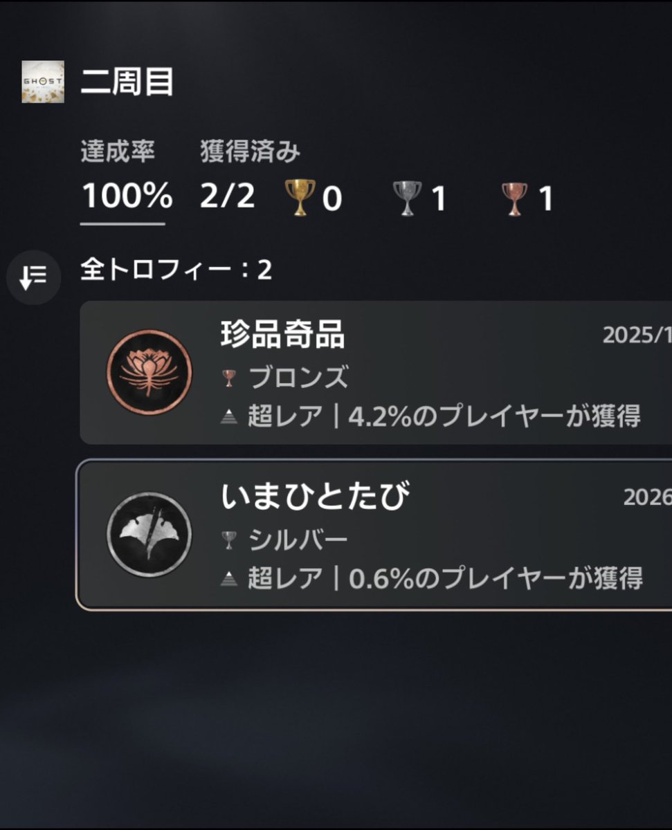 inxcat's tweet photo. ゴーストオブヨウテイ 2周目を最高難易度(万死+)でクリア

宮本武蔵強いねぇ

やり過ぎて疲れたから、1ヶ月くらいゲームお休みします🎮 https://t.co/FW0QEzZxbB