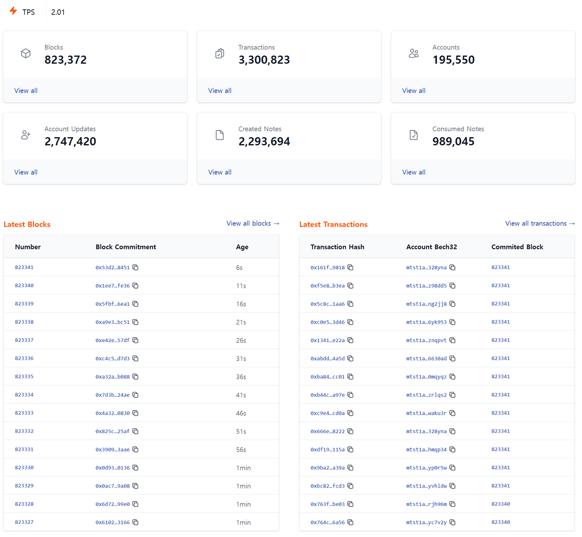 코인추출DBᓶ【TG : @tetherDB】އ최신해외선물티엠디비.etd