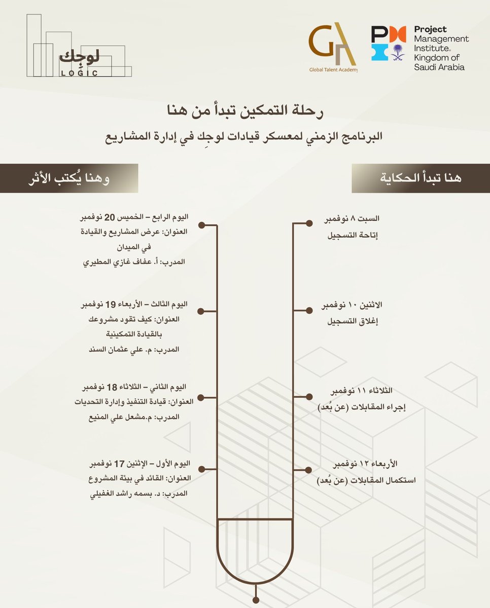 PMPProKSA's tweet image. اختبارات شهادات PMI ما عاد صارت صعبة

🖥️ نقدم لك المساعدة في وقت الاختبار أونلاين

🎯 PMP أو RMP
 أو أي شهادة ثانية، نغطها لك

💳 بمجرد طلب الخدمة تأكد من نجاحك💯

والدفع بعد الإنجاز وظهور النتيجة بحسابك 💻🛡️
#صباح_الخير