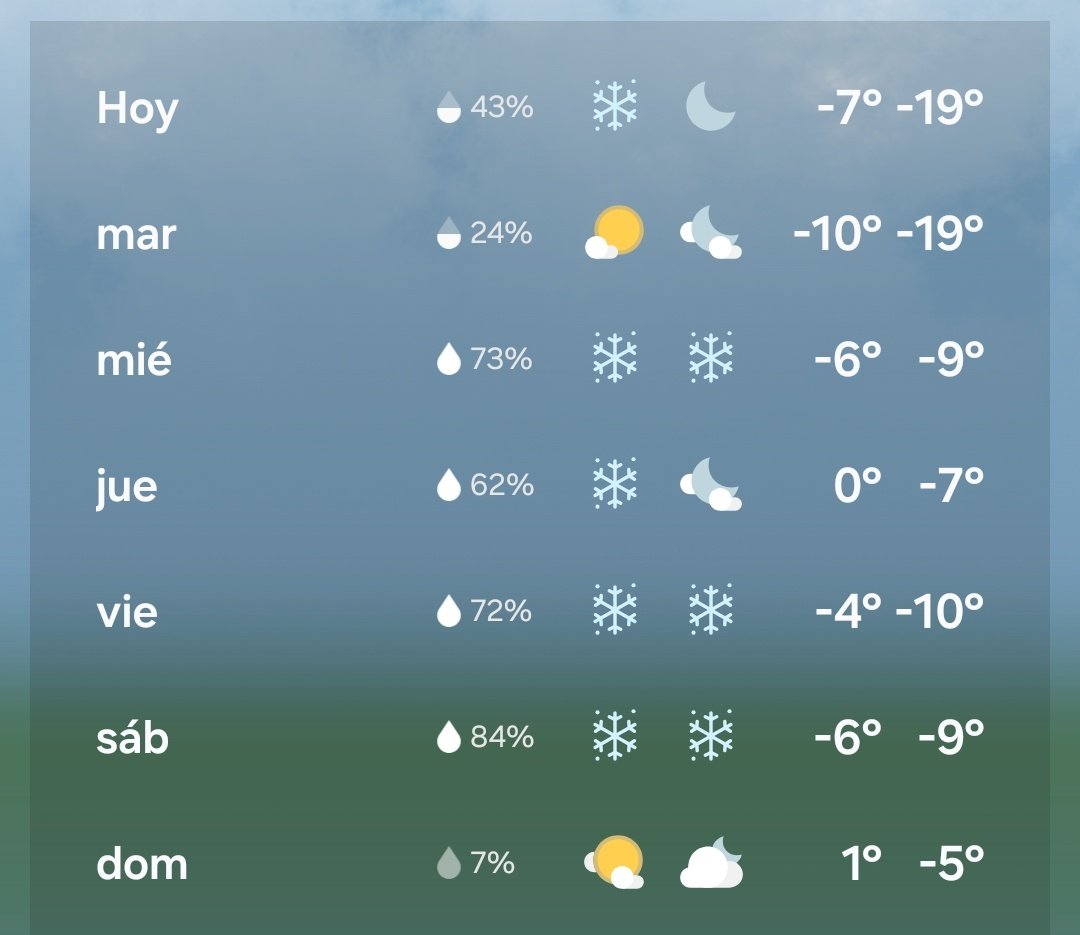 Deseando que llegue el jueves para que caliente el ambiente 🥵 Así es mi vuelta a casa, miedo me da llegar...