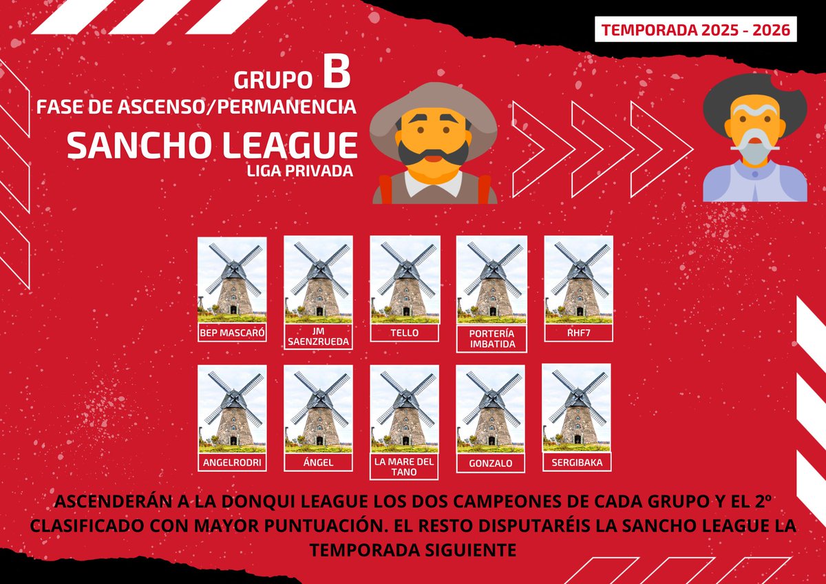 Don Quijote De La Cancha tweet media