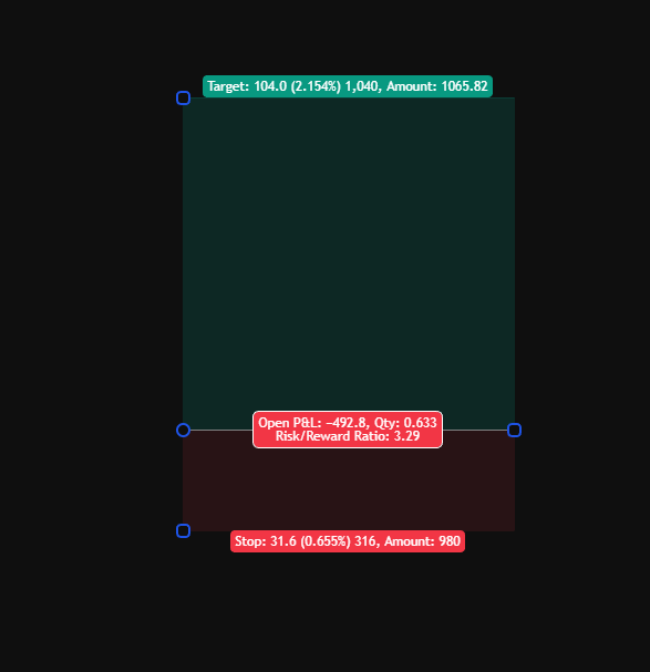 Fin.Legend tweet media