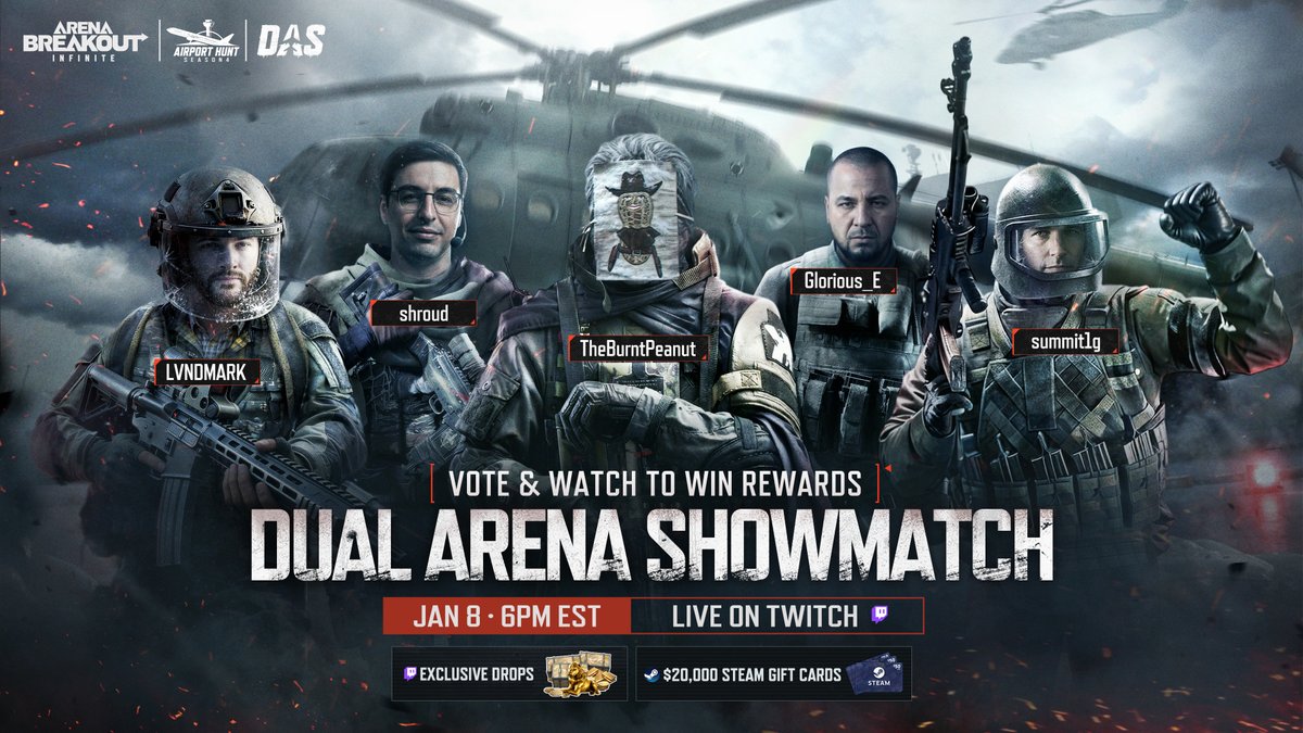 ArenaBreakoutPC's tweet image. Put these guys in one lobby… what could go wrong? 
Join the chaos to win big now: 
10 winners get $50 Steam Gift Cards
1. Like + RT
2. Reply &amp;amp; tag the streamer you're backing

@shroud @LVNDMARK_tv @summit1g @GloriousE1 @theburntpeanut 
LIVE on Twitch
Jan 8 · 6PM EST

PLUS: Watch…