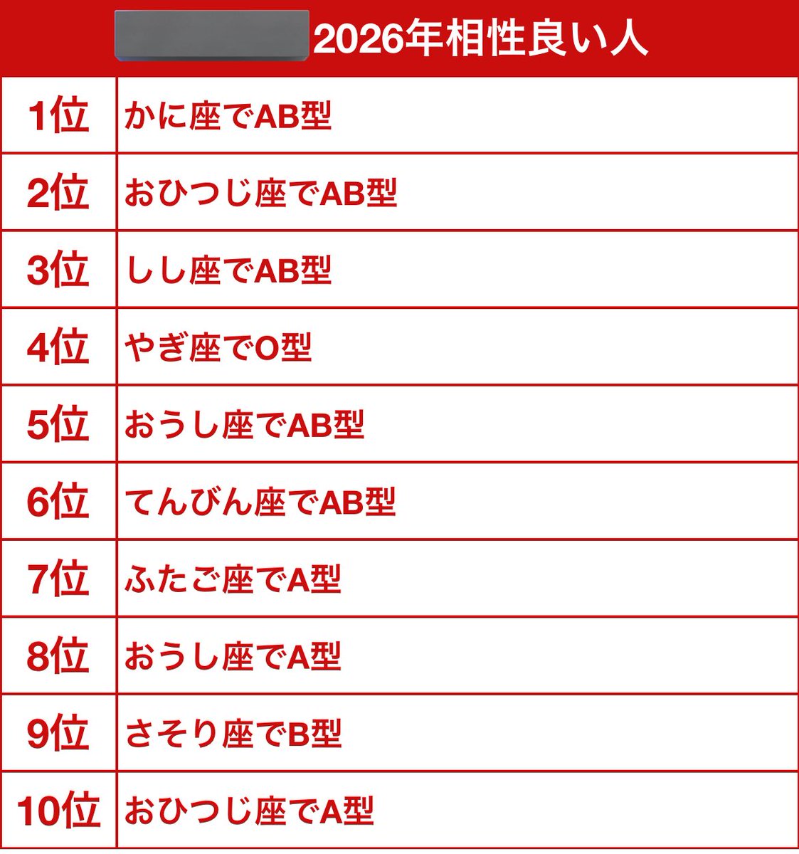 mchmg_1107's tweet photo. なんか見かけたから今年はやってみた
誰かおりますかねぇ、2枚目本名 https://t.co/ZqTHAxKwKj