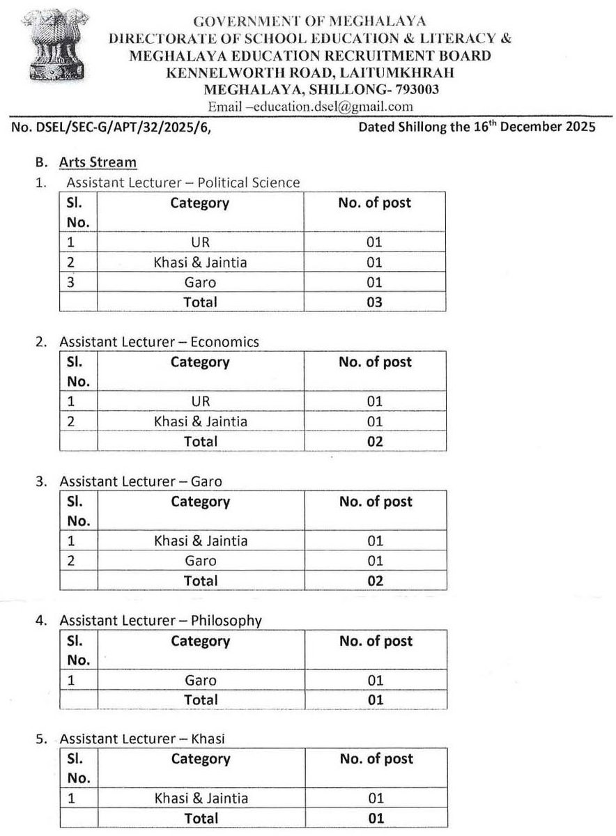 MeghalayaGov's tweet photo. #Notification on Category-wise Break-up of Posts of #AssistantLecturer as per #RosterReservationPolicy @edudeptmegh (https://t.co/4ywQdiIbXX) https://t.co/URNwSQRfKb
