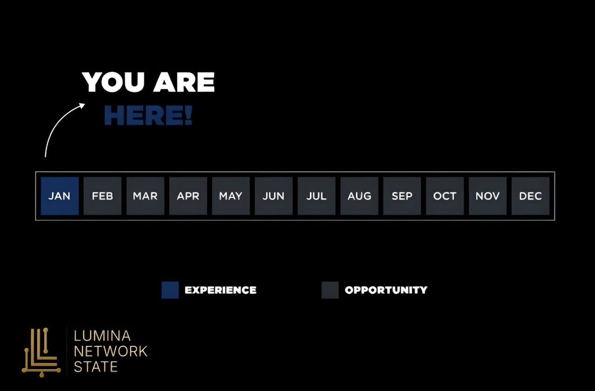 Invest fearlessly with Future Star Securities..ktv