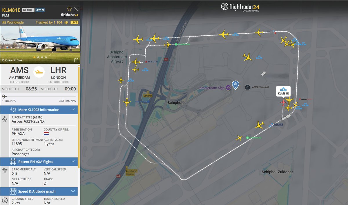 flightradar24's tweet photo. KLM flight KL1003 left the gate at 09:05. At 11:30, it was back at the gate after circling Amsterdam Airport twice. https://t.co/gdhyufb7mv