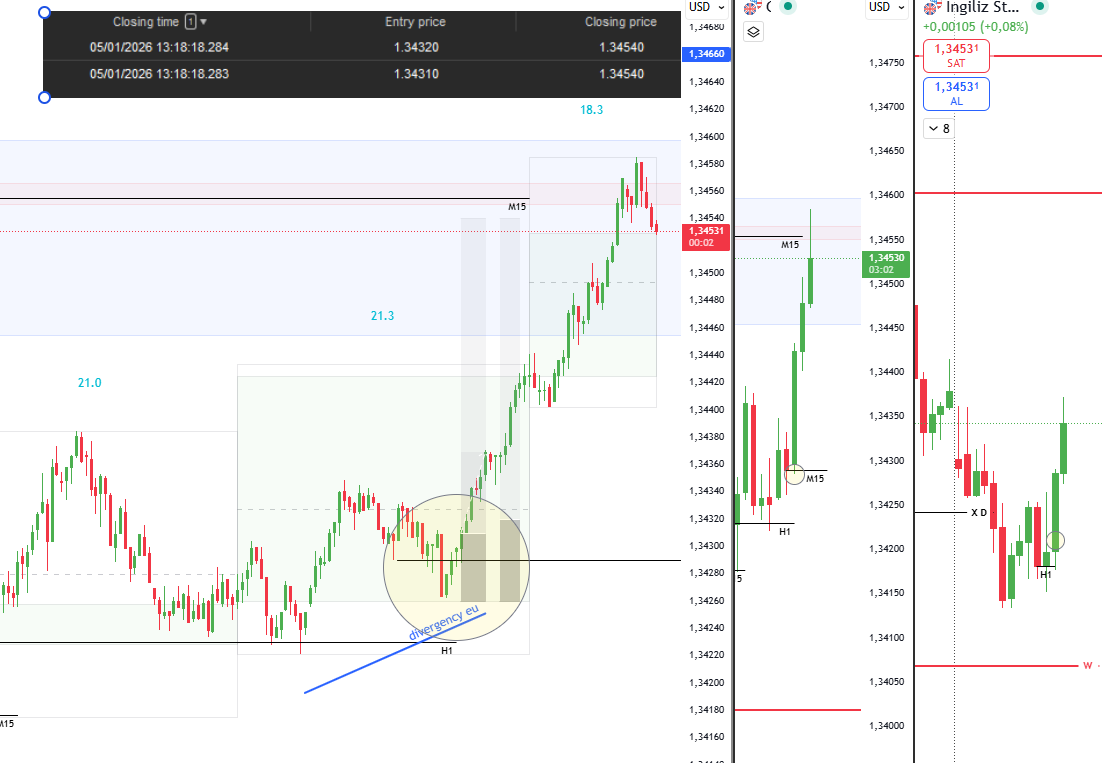 MICRO TRADES tweet media