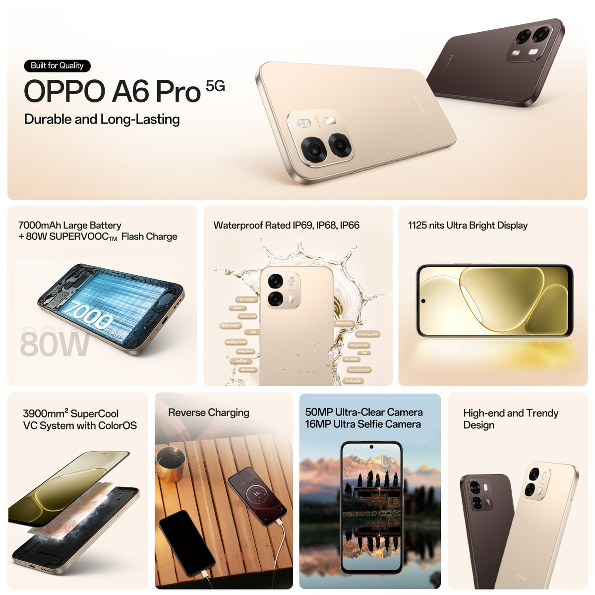 OPPOIndia's tweet photo. #OPPOA6Pro5G is the ultimate package. Comes with features like 80W SUPERVOOC™️ Flash Charge &amp; 7000mAh battery, IP69 rating, SuperCool VC System, Reverse Wired Charging and many more to keep you powered.

Buy now - https://t.co/YKoAGOq8hO

#BuiltForQuality #DurableAndLongLasting https://t.co/zkeKis18OW