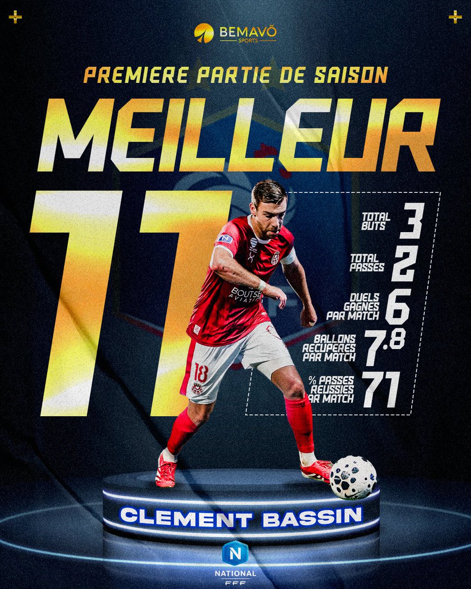 Bemavõ Corporation tweet media