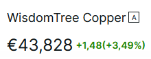 fuckthedip's tweet image. #cuivre #COOPER 😌