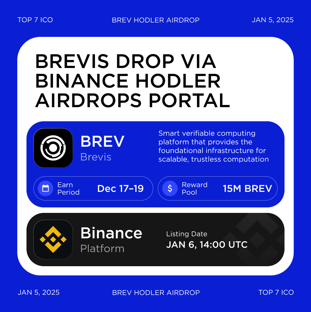 Binance will conduct @brevis_zk [BREV] Airdrop via HODLer Airdrops Portal  Users who subscribed their $BNB to Simple Earn products from December 17 to  December 19 will get the airdrop distribution. HODLer airdrops