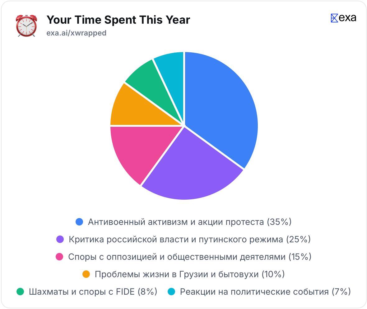 Alik Gogoli tweet media