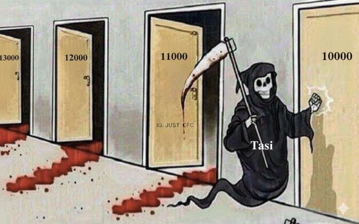 ICHIMOKU tweet media