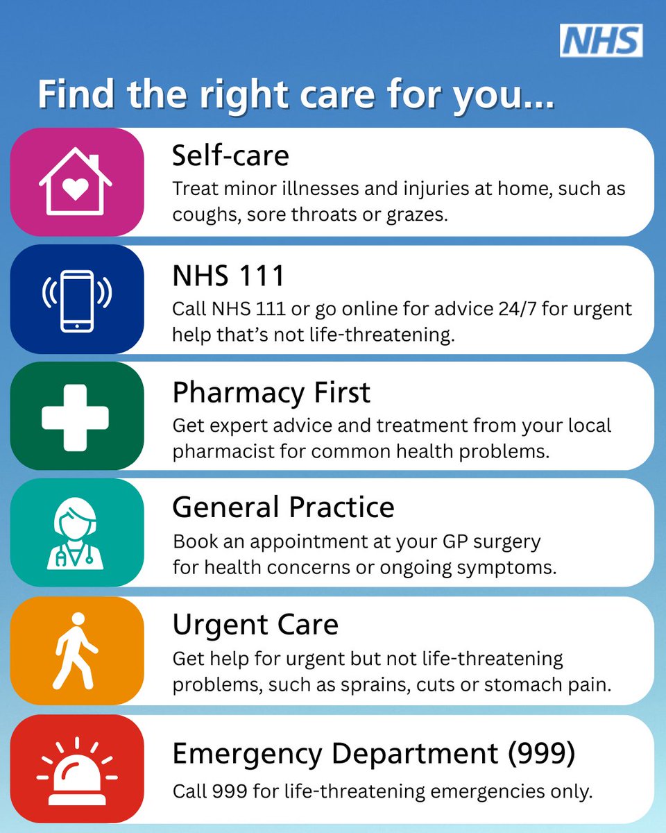 Surrey Heartlands Health and Care Partnership tweet media