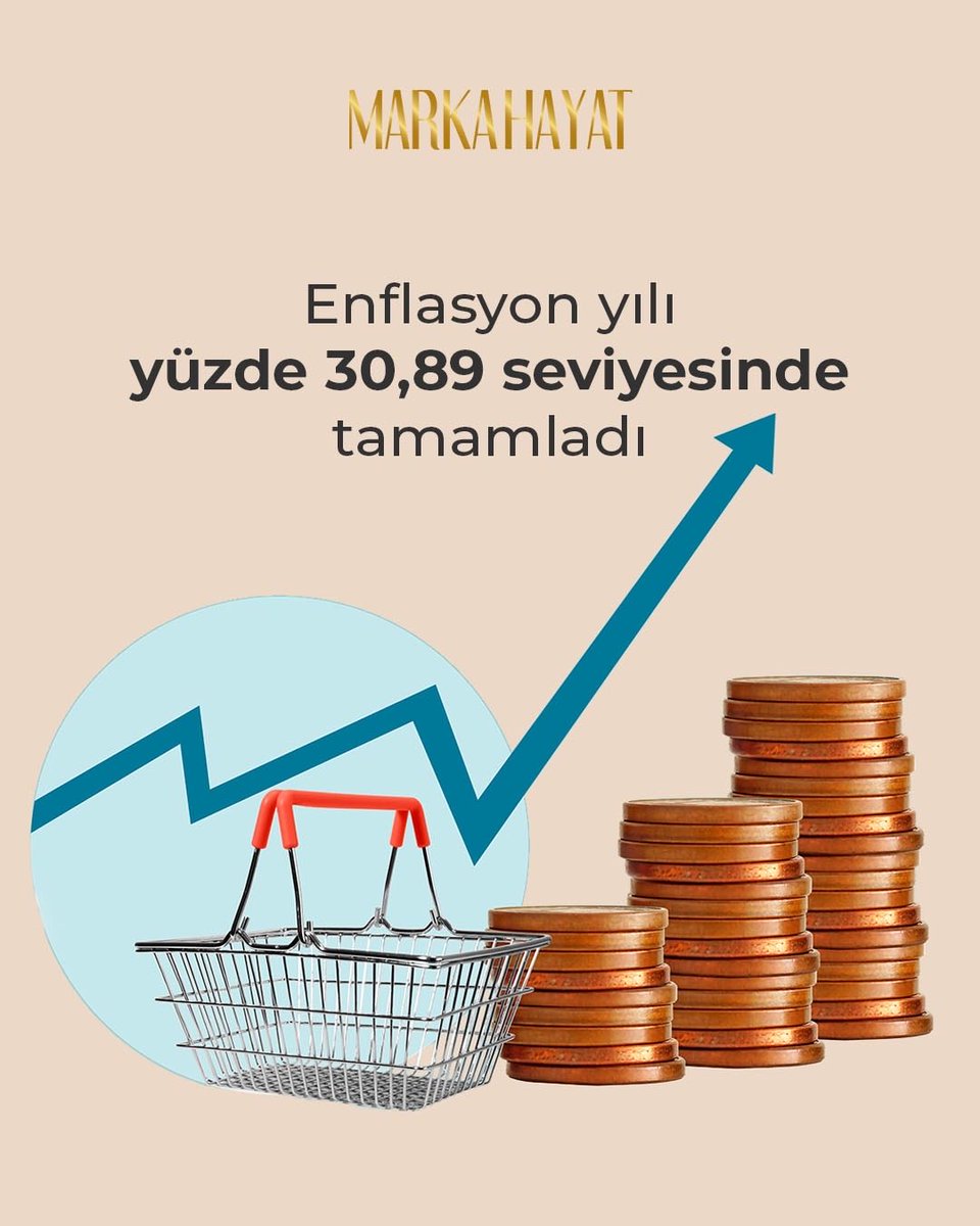 Türkiye İstatistik Kurumu (TÜİK) Aralık ayına ilişkin tüketici ve üretici fiyat endekslerini yayımladı.
Veriler yıllık bazda enflasyonun yüzde 30,89 seviyesine çekildiğini gösterdi. Aylık enflasyon da yüzde 0,89 ile beklentilerin altında gerçekleşti.
