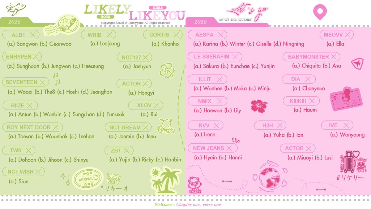 𓈒 ˚ ₊𓊪╸˚ 𓈒 🛋️、𐄢likely*𓈒 ˚ ₊ˑ̳˳ tweet media