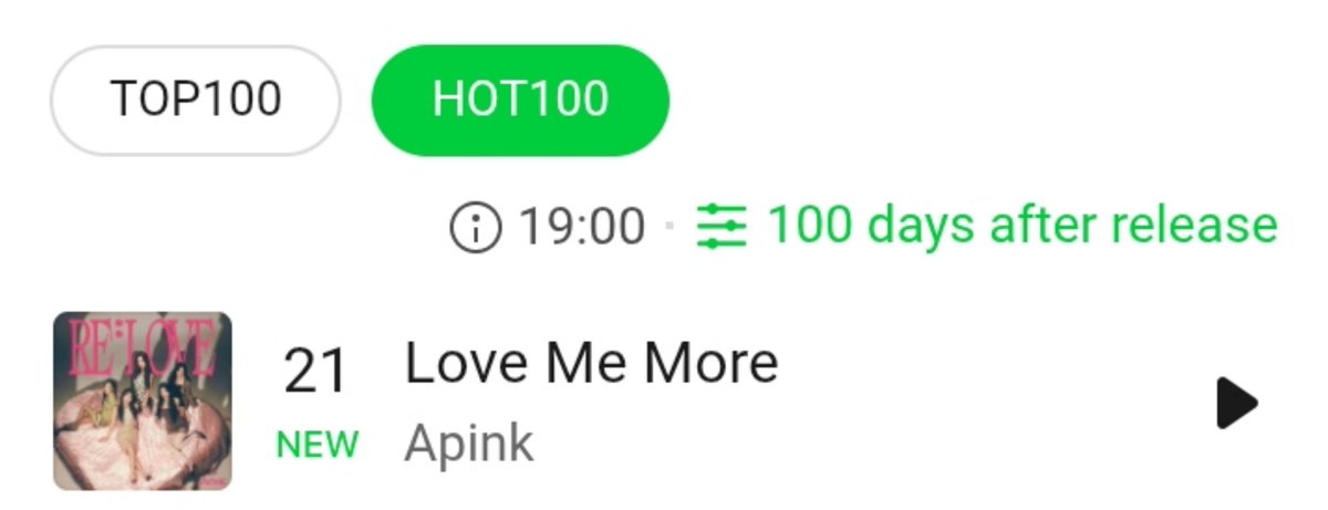 dreamwithapink's tweet image. Apink's "Love Me More" in the Melon Chart at 7pm KST

#6 for Hot 100 (30 days from release)
#21 for Hot 100 (100 days from release)

#에이핑크