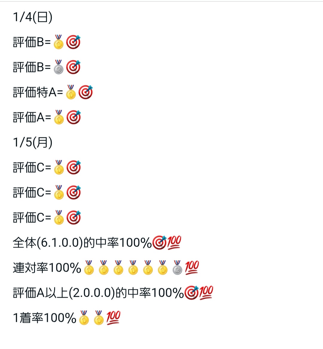 昨年以上の好成績で年明け好スタート 鉄板全7レース全的中