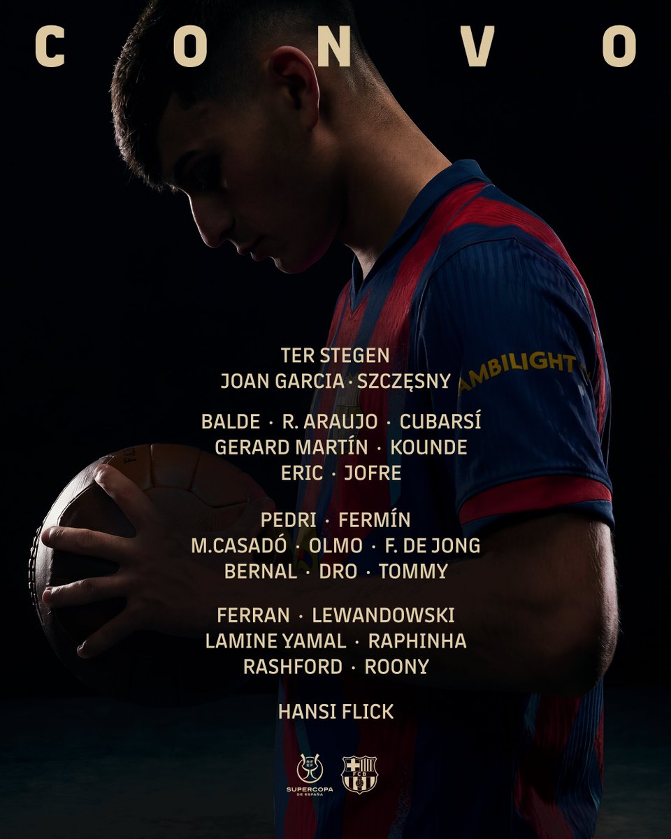 FCBarcelona's tweet image. The squad list for the Supercup! 🏆