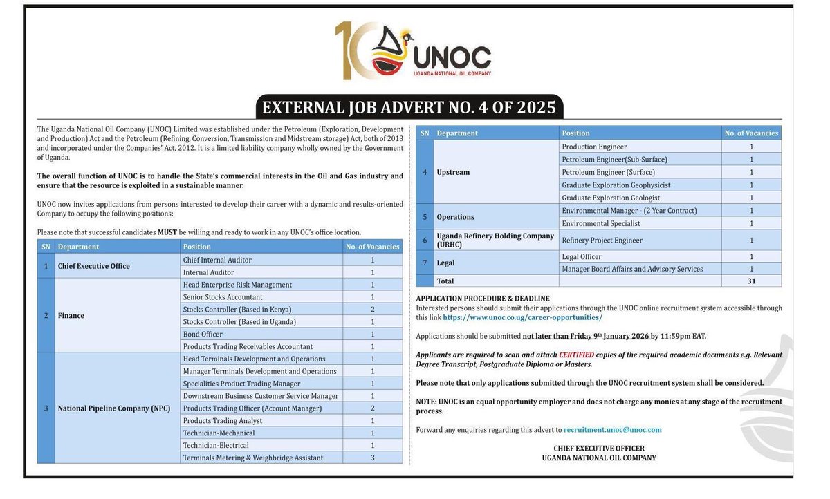 mac2tweety's tweet image. UNOC Job Advert 👇