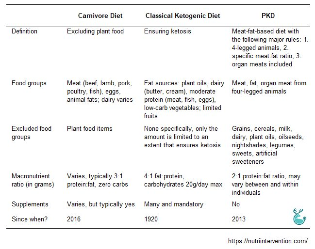 Zsófia Clemens, PhD tweet media