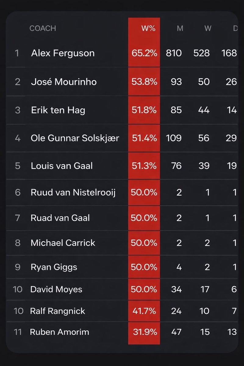Ethan O’Connor tweet media