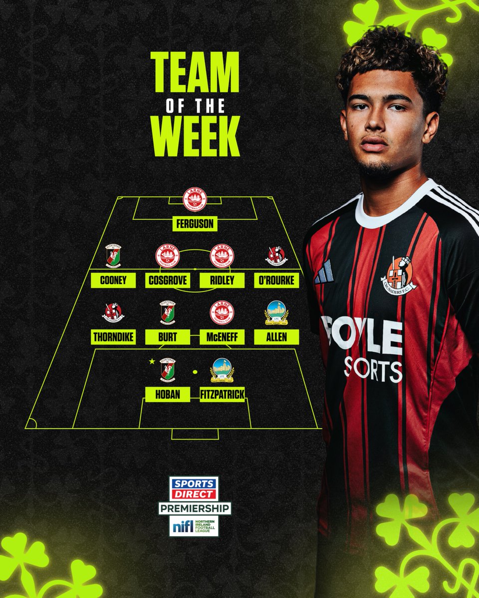 NI Football League tweet media